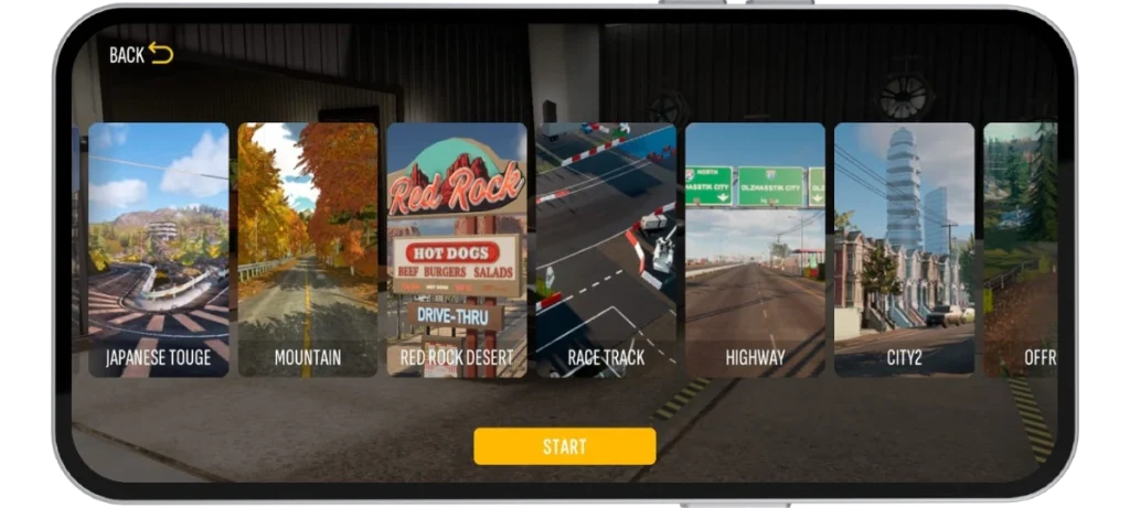 Car Parking Multiplayer 2 Updated locations