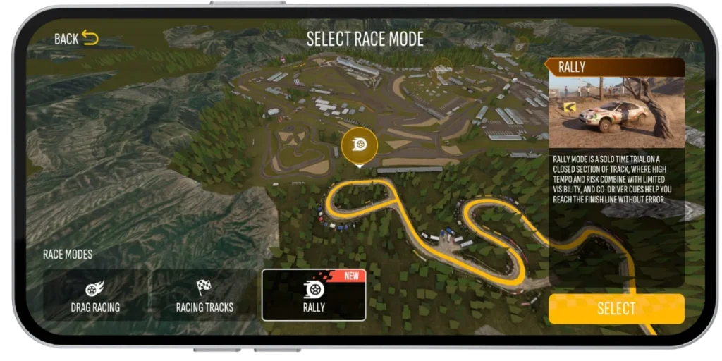 Car Parking Multiplayer 2 MOD APK Rally Racing